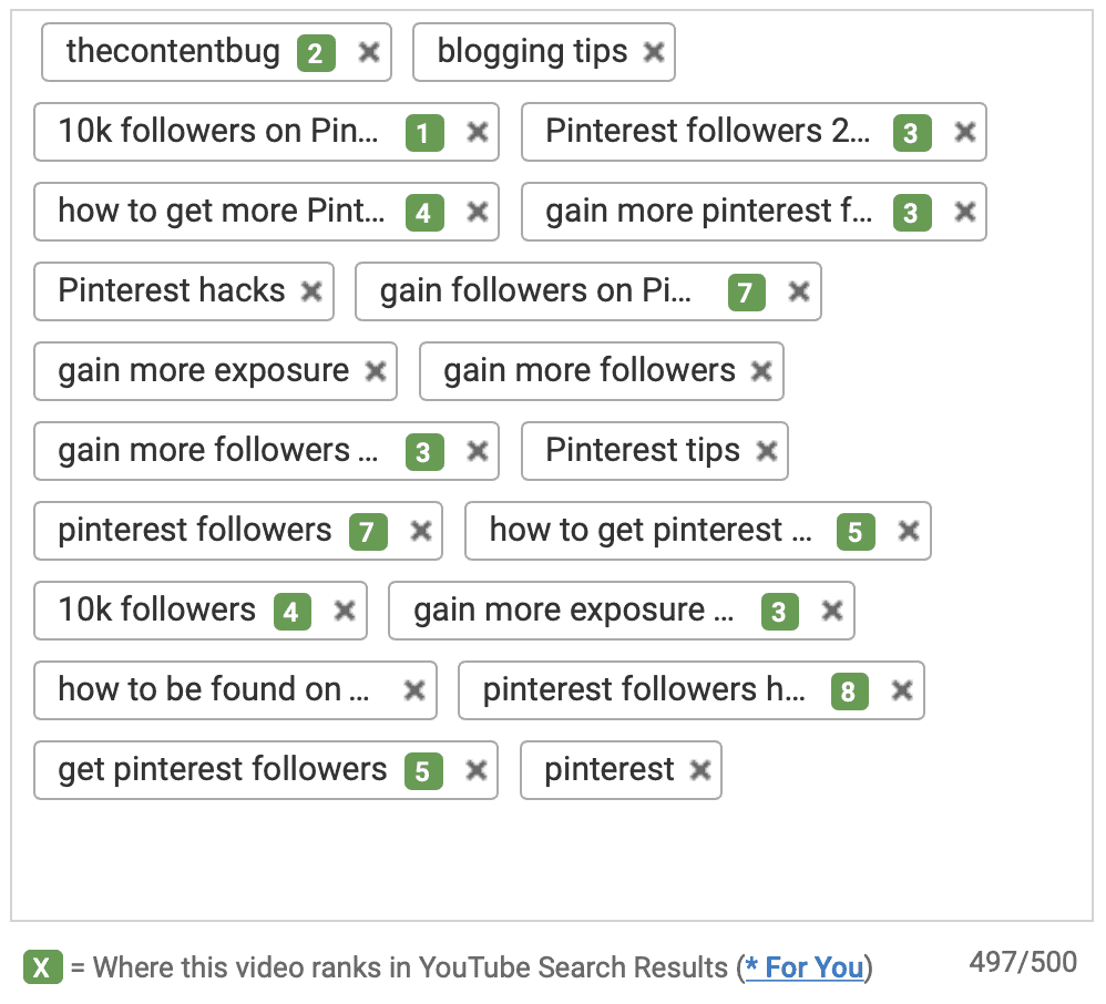 YouTube tags