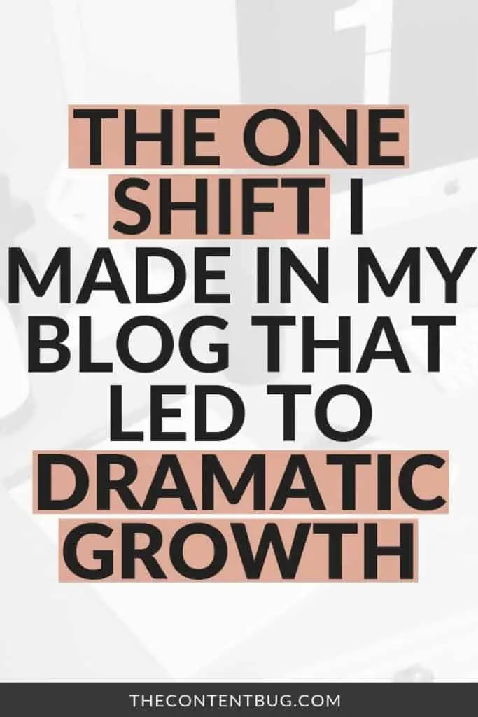 dramatic growth in blog